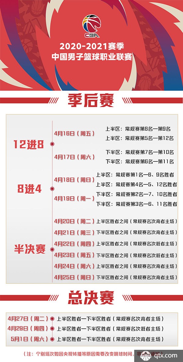 7日体育新