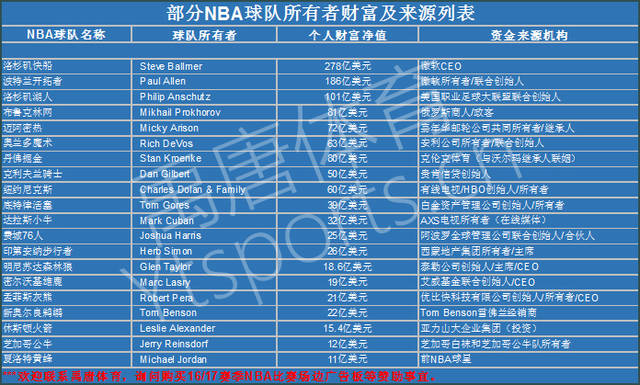 足球不仅是