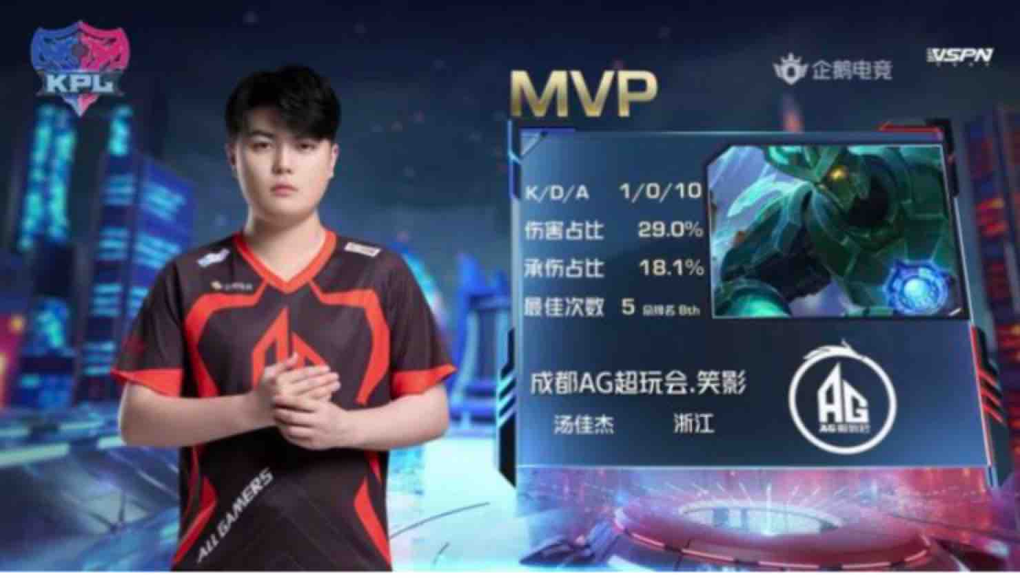 重要因素 重要因素