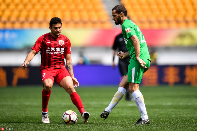 尝试精准度 尝试精准度