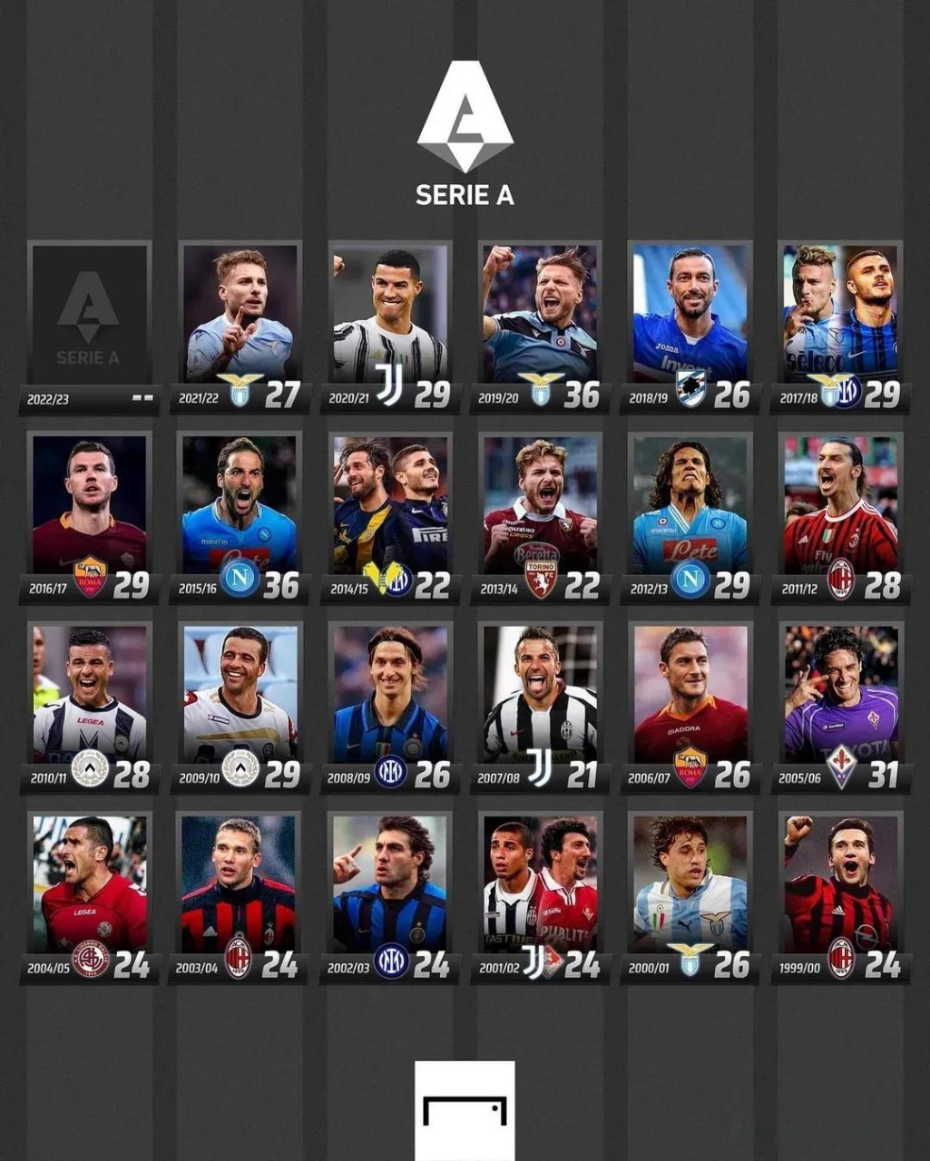 供了理想的 供了理想的