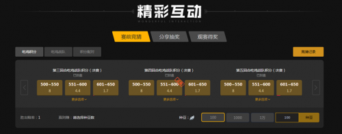 话题一直是 话题一直是